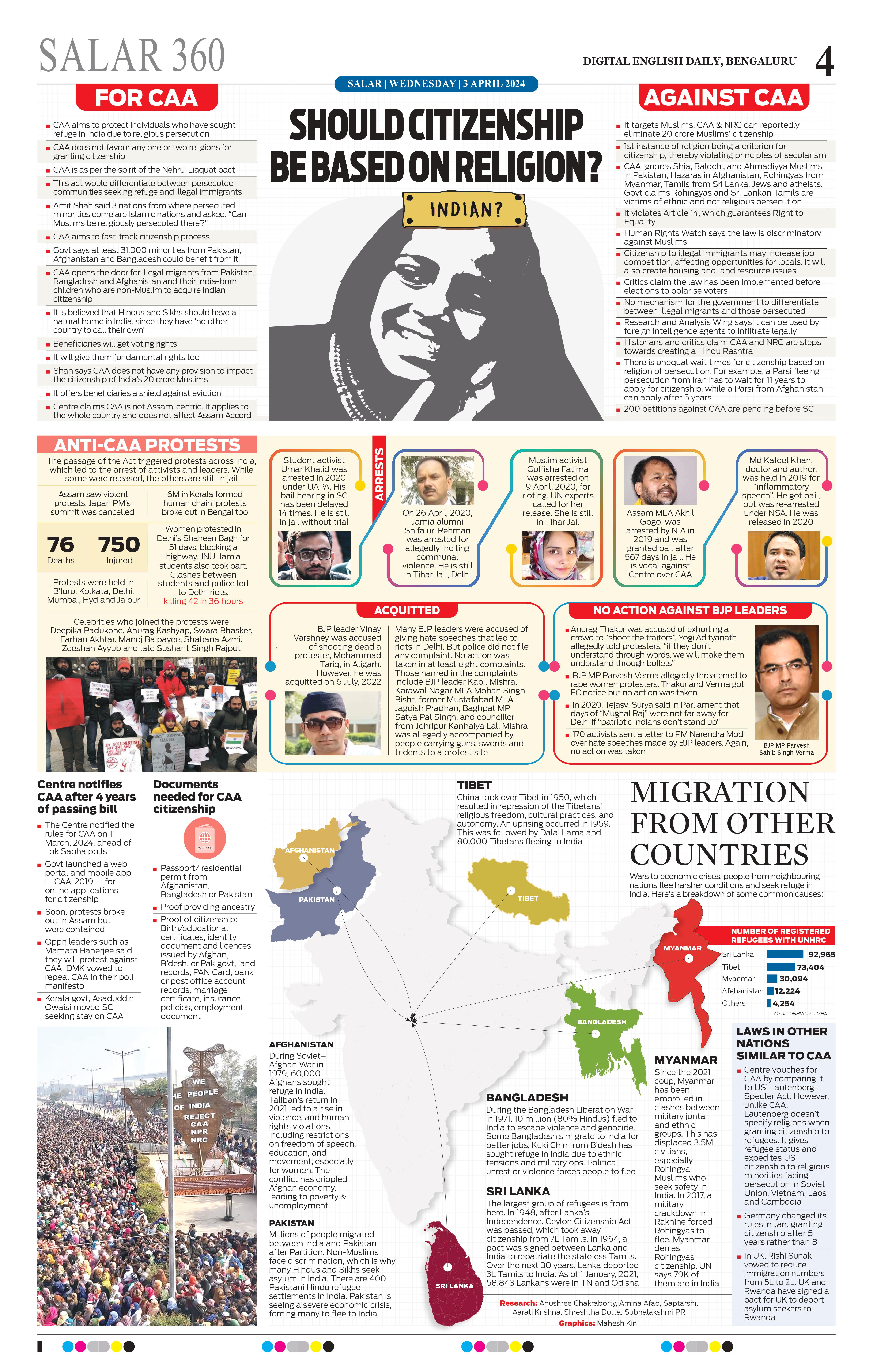 Should Citizenship be based on Religion?